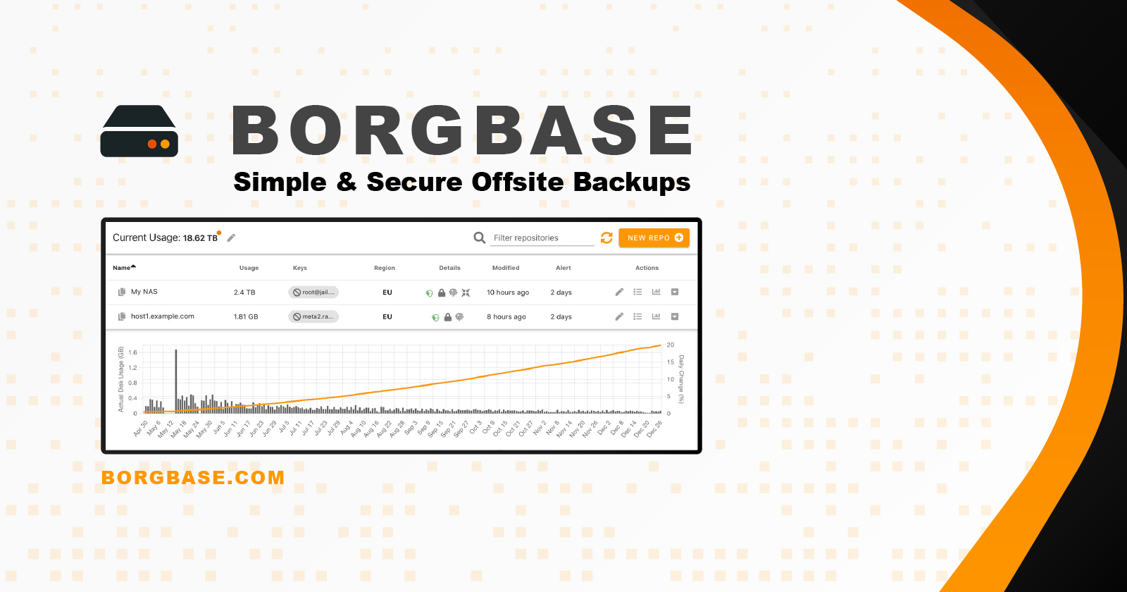 borgbase.com